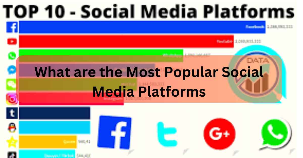 What are the Most Popular Social Media Platforms