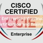 CCIE Enterprise Infrastructure Certification and Training