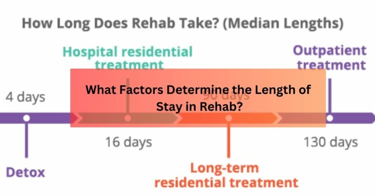 What Factors Determine the Length of Stay in Rehab
