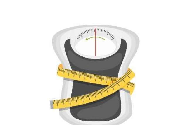Tracking Progress in Medical Weight Loss